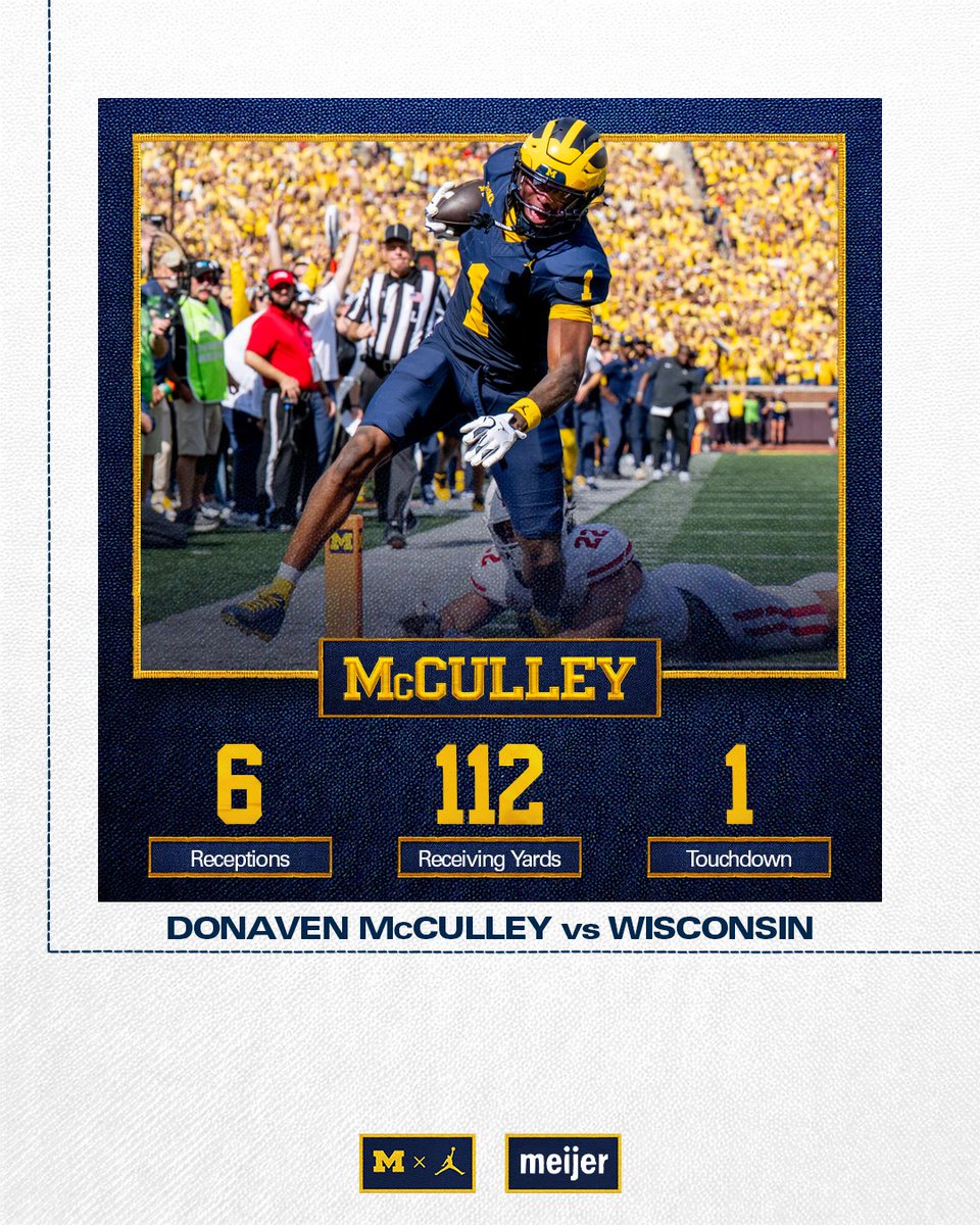 Have a day, <a href="/DonavenMcculley/">Donaven</a>!