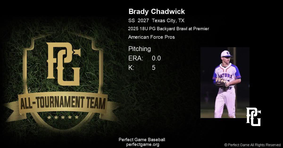 chadwick_brady8's tweet photo. Last weekend had a good outing making all tournament team
4IP, 0H, 1BB, 5K’s, 0Runs
@AmericanForceBB #uncomitted https://t.co/GmexXBEE9u