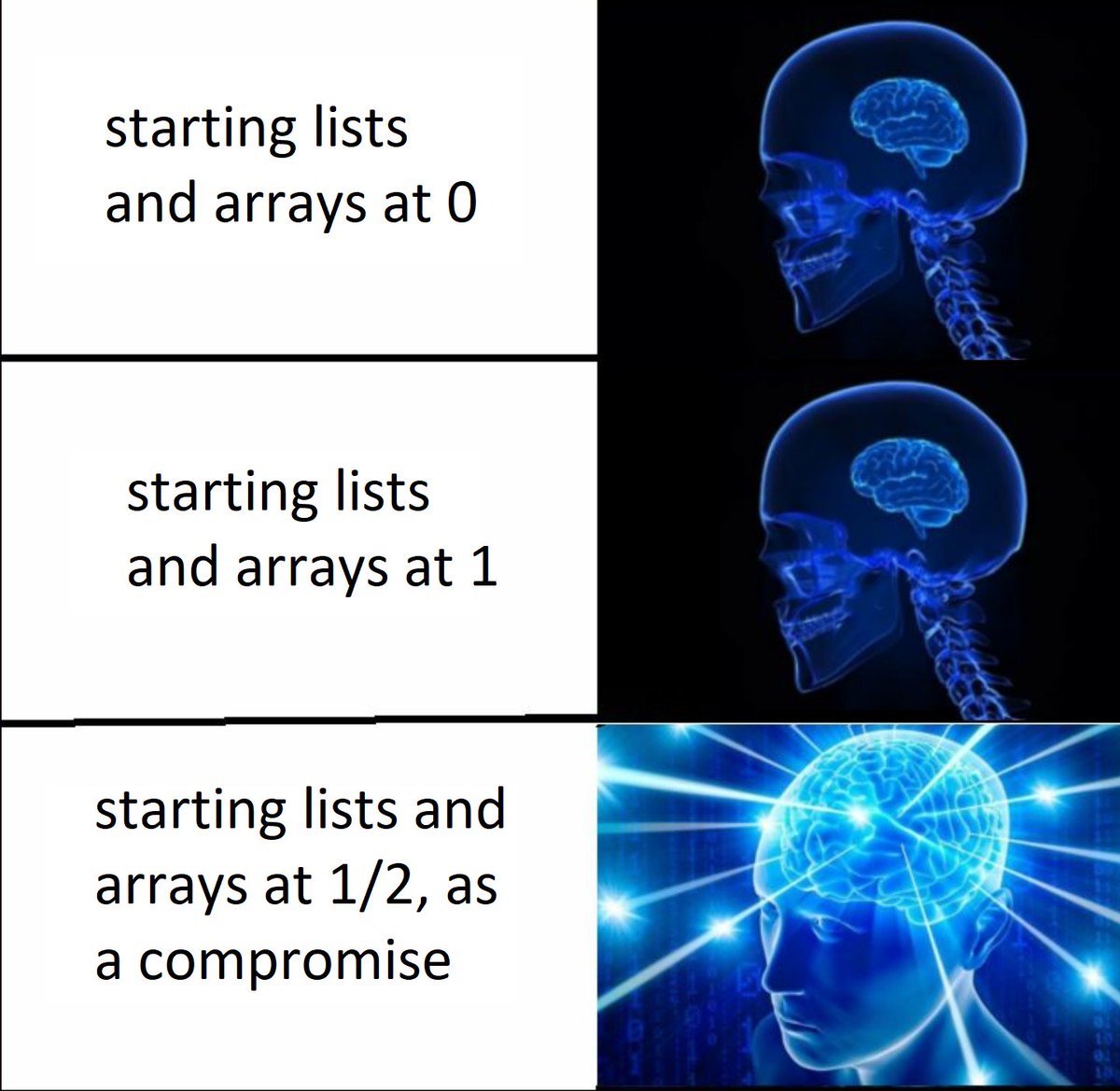 DevLeaderCa's tweet image. This is the compromise we truly need.

#SoftwareEngineering #Developers #Memes