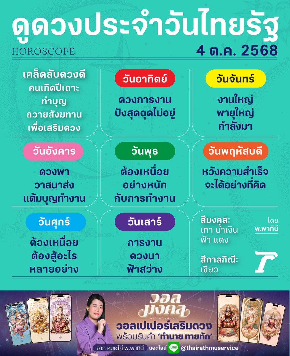 thananan1968's tweet photo. Good​ morning https://t.co/T605R02elw