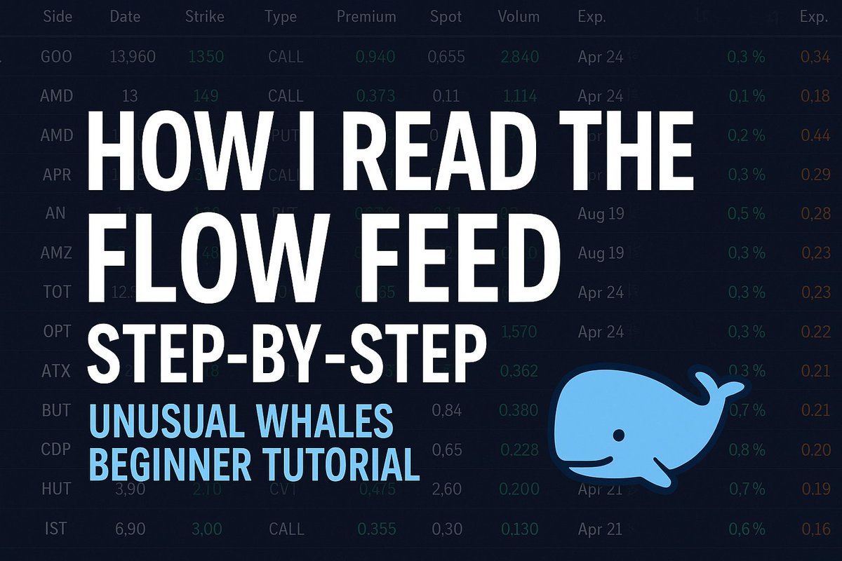AnthonySandford's tweet image. 🎥 Just dropped a beginner-friendly video breaking down exactly how I read the @unusual_whales flow feed step-by-step 🐳

I go over:
-Ask-side flow reads
-Spotting strong vs weak flow
-Finding flow that stands out
-How to tell good flow from bad flow

Perfect if you're new to…
