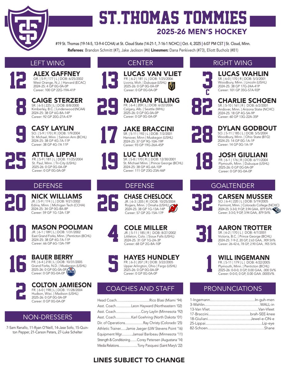 We’ve only waited 197 days for this. 

#RollToms | #FidesInFratrem