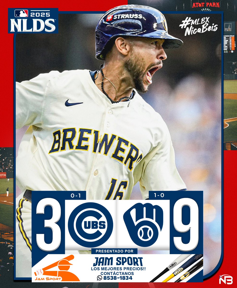 ¡CERVECEROS PEGAN PRIMERO EN LA SERIE!

Con un despliegue ofensivo de 13 imparables (2 jonrones) los Milwaukee <a href="/Brewers/">Milwaukee Brewers</a> doblegaron 9x3 a los Chicago <a href="/Cubs/">Chicago Cubs</a> en el primer juego de la serie divisional de la #LigaNacional.#NicaBeis #Postseason