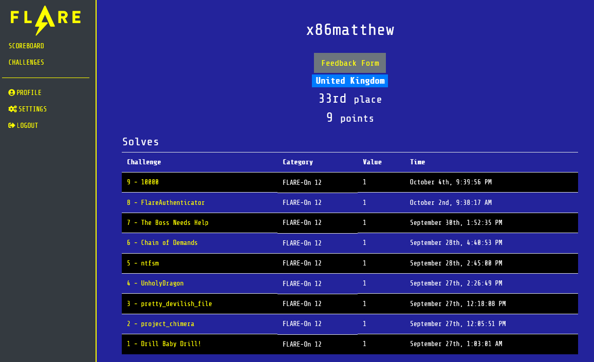x86matthew tweet media