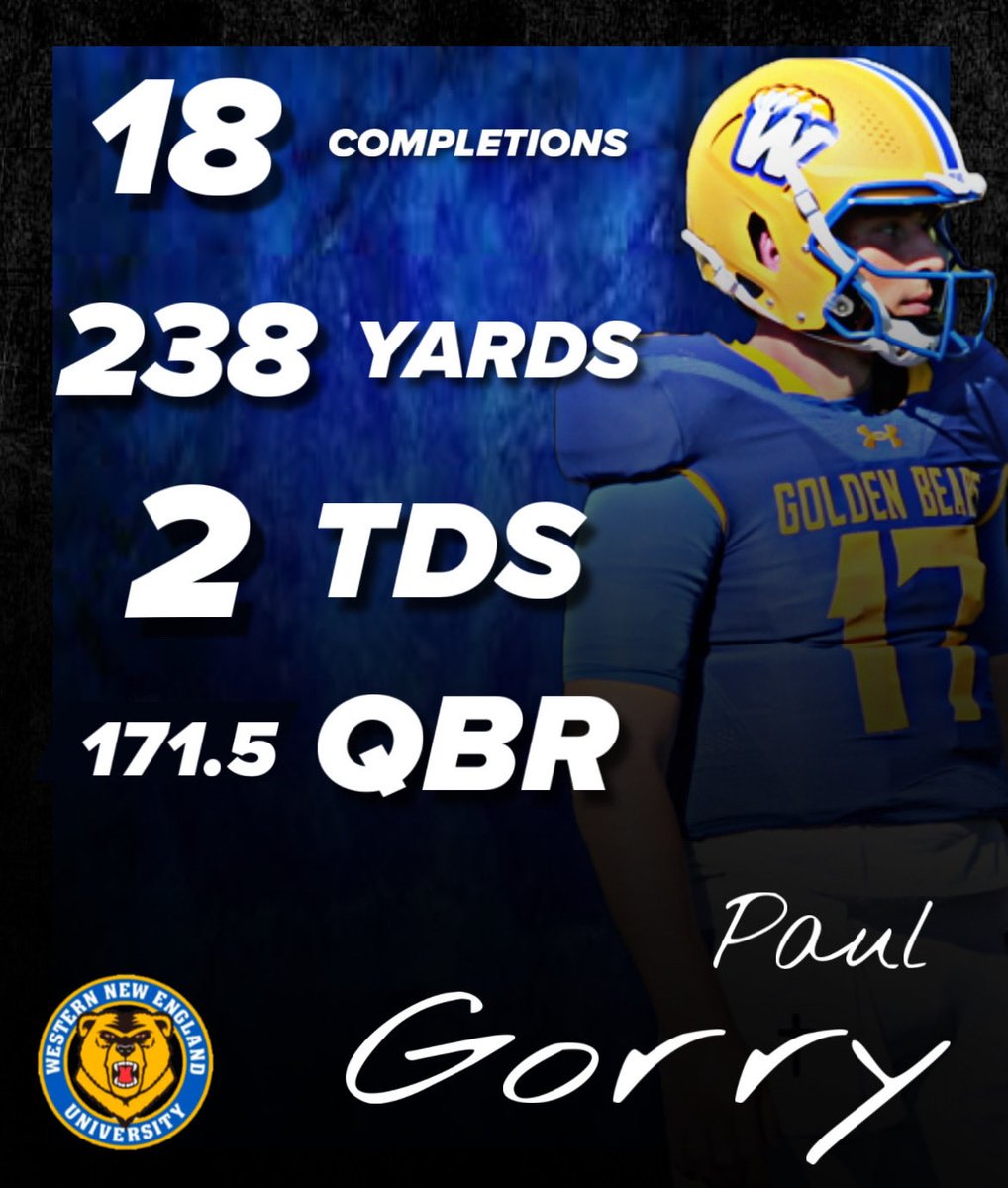 WNE Football tweet media