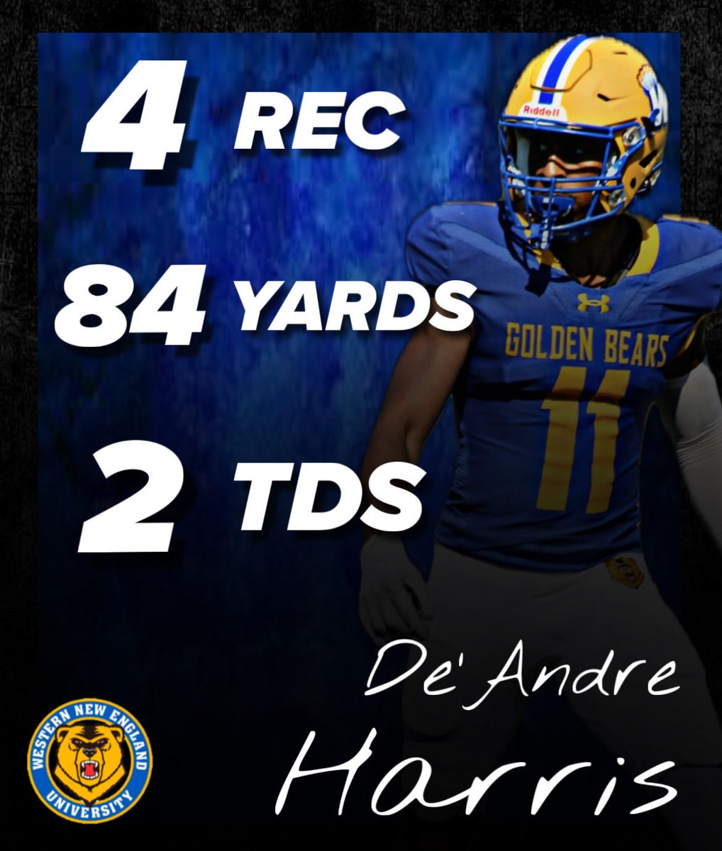 WNE Football tweet media