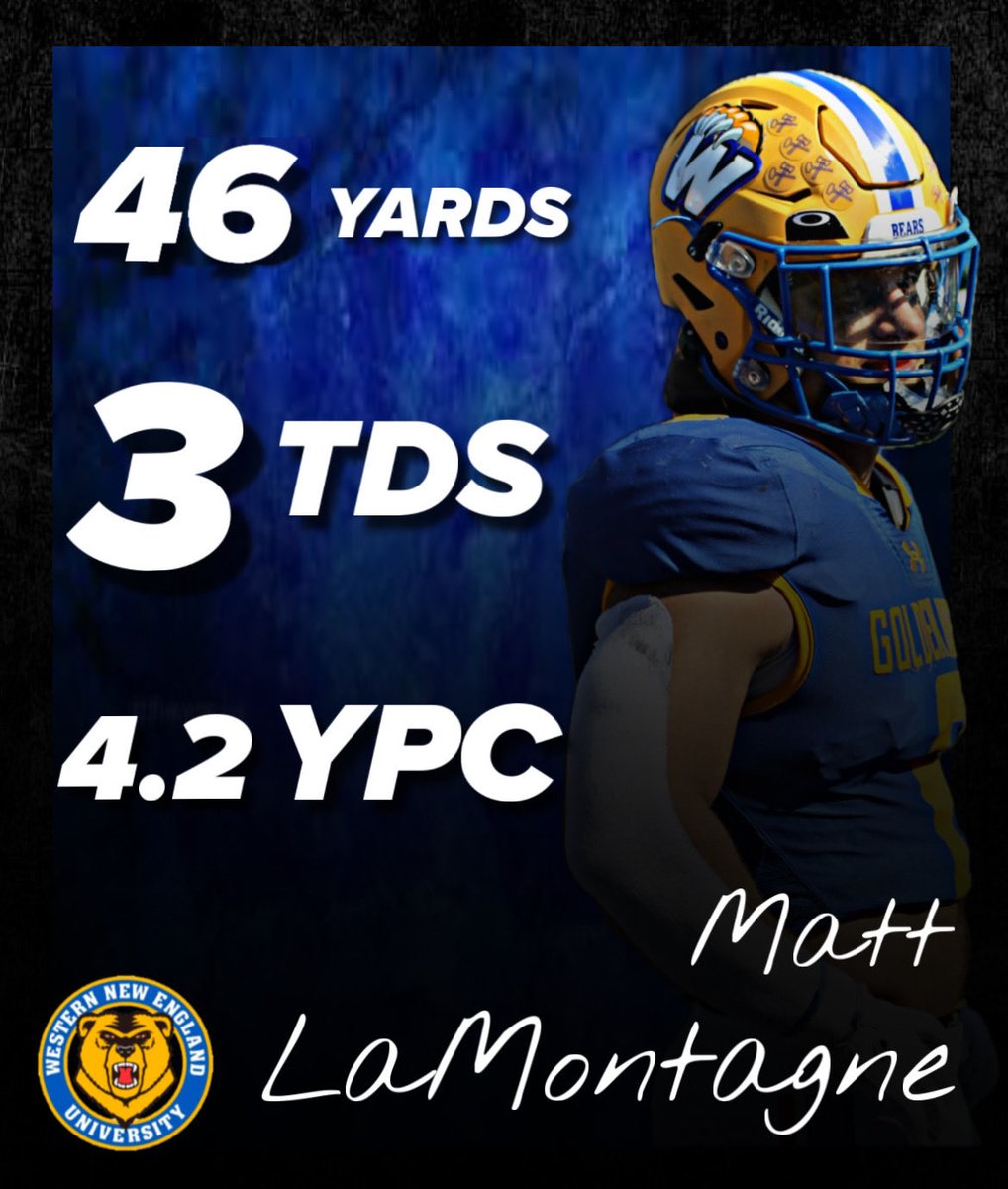 WNE Football tweet media