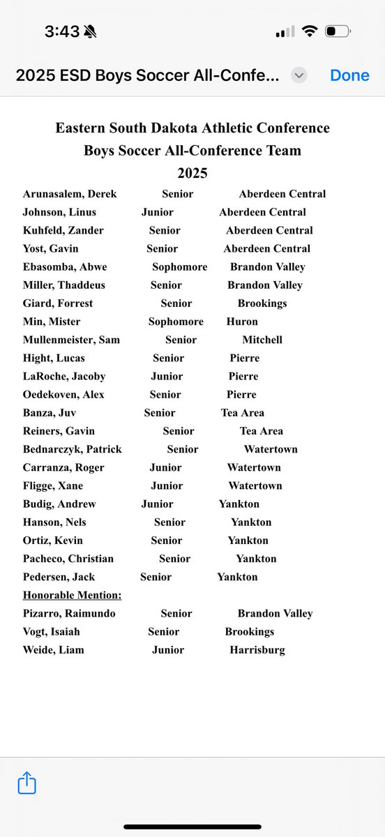 Congratulations to sophomore Mister Min on being named to the 2025 ESD Boys All Conference Soccer Team! 2nd year in a row! 

⚽️🐅

#hurontigers
