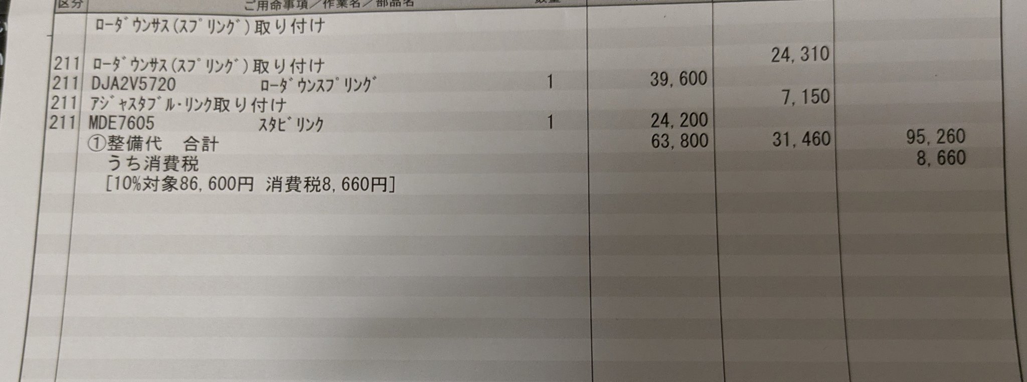 椎名アキラ on X: 