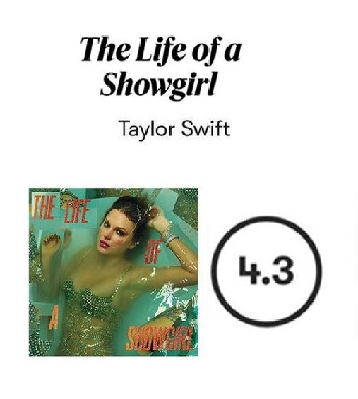 Real music wins again