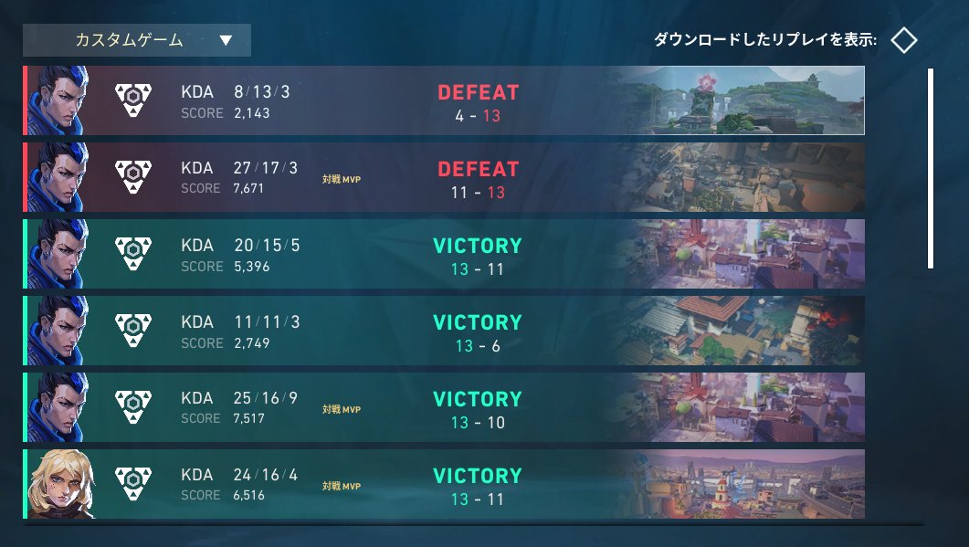 3rd place <a href="/switzerlanCH/">SwitzerLAN</a> 
proud of the boys