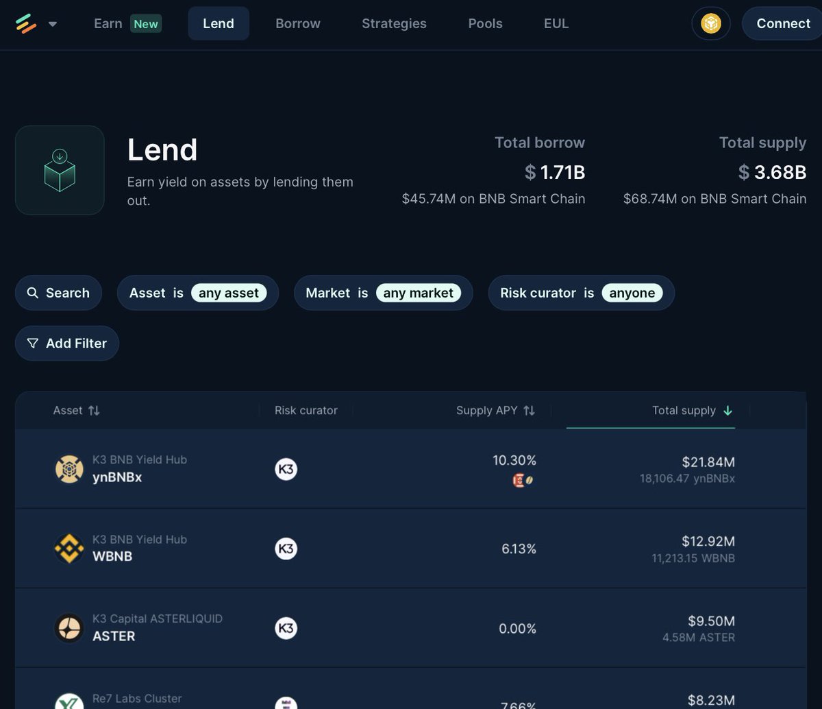 Crypto News & Insights | Bitcoin News | KuCoin