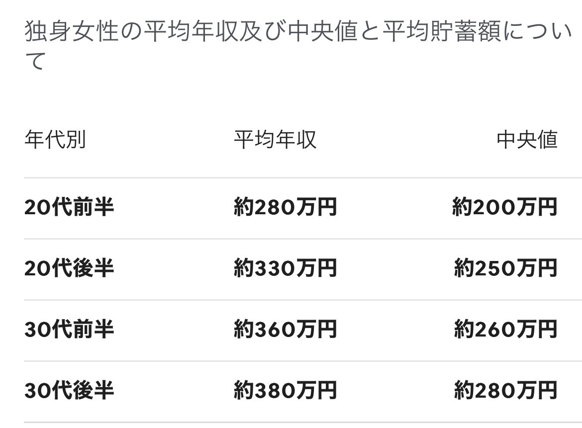 ワークもライフも大してやってない人達が昨日からうるさいですよね。