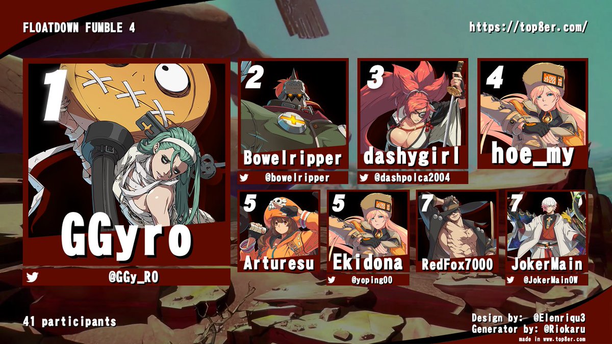 PurpleKeyReal's tweet image. Gatekept Zeidge from ever getting top 8 twice