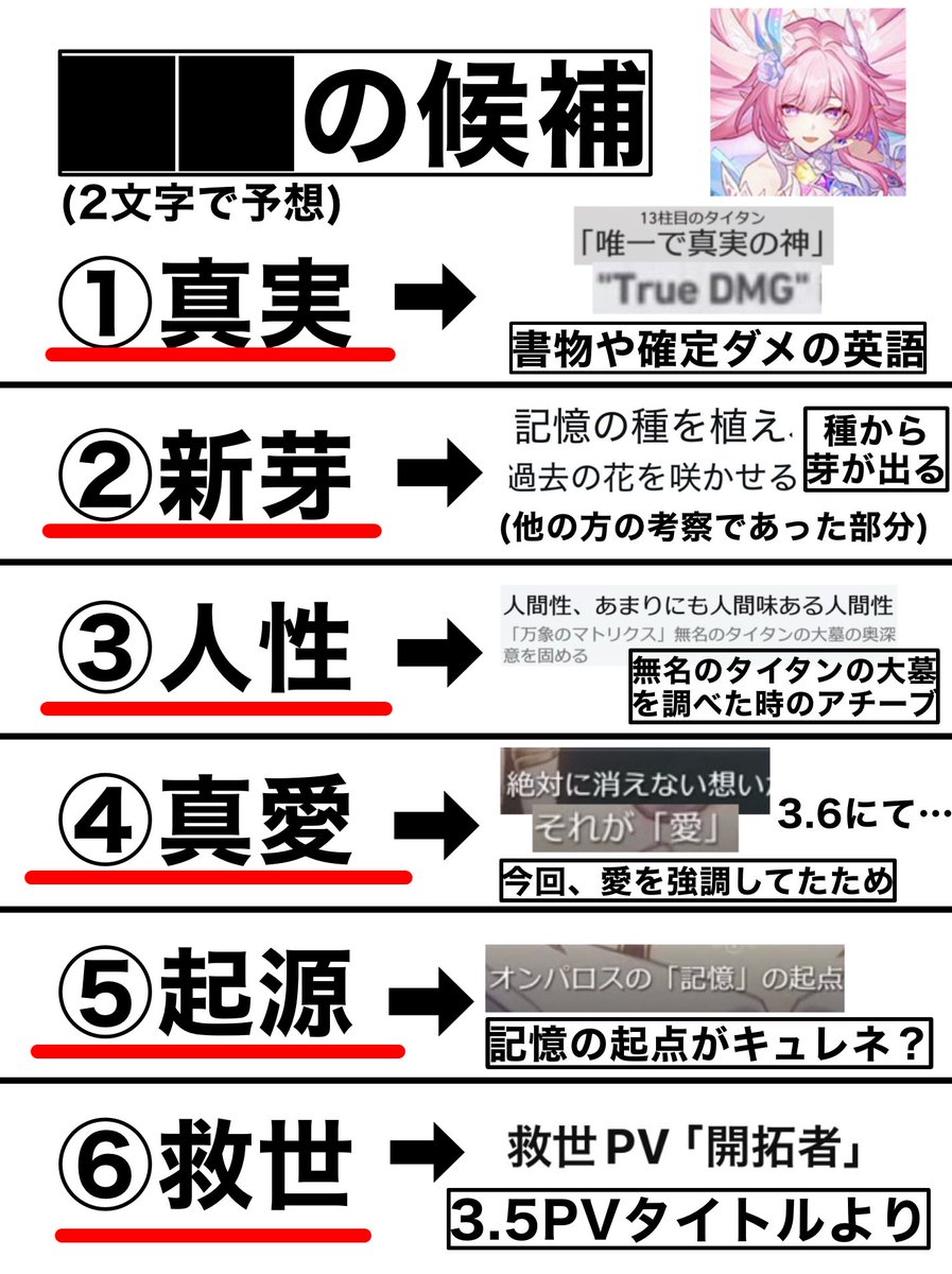 code26710's tweet image. 【キュレネの司る██】

他にどんな候補がありそう…？
(あと&quot;永遠&quot;も候補にあがりそう)