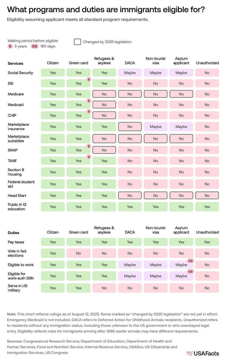 Samiam99's tweet image. 