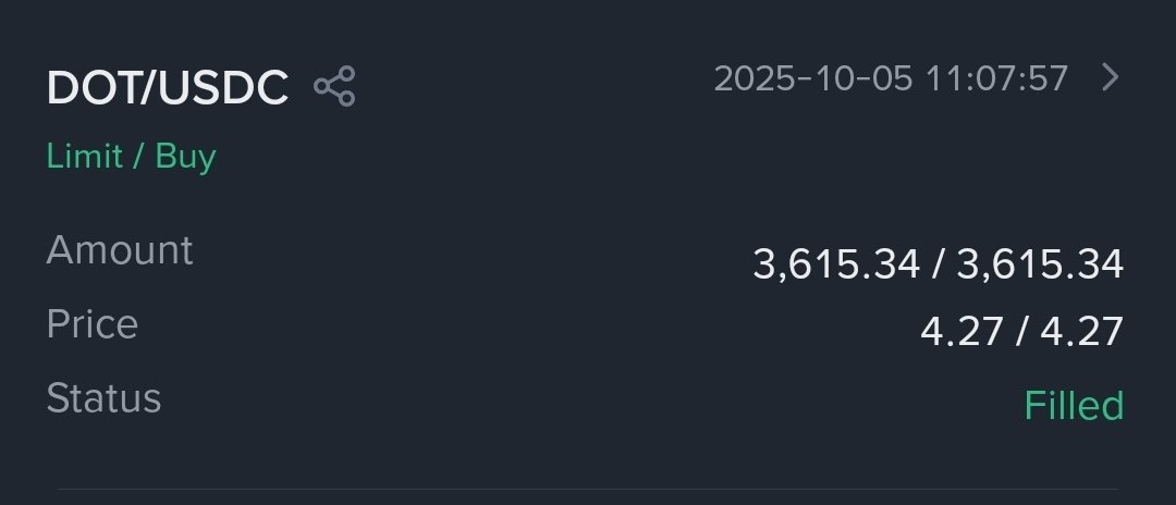 KentLin_2014's tweet photo. Just added a bit more $DOT to my 💰 still bullish on this whole reform. Hope we might be heading back to those golden parachain auction days again! 

I know buying on a weekend might mean paying a bit more, haha! but who cares!🤣 I’m looking at where the price will be by January 2026.