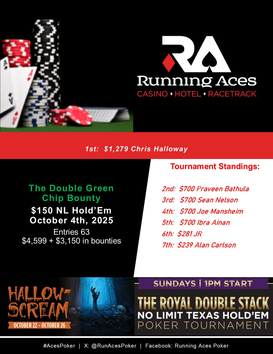 Running Aces Poker (@runacespoker) on Twitter photo 