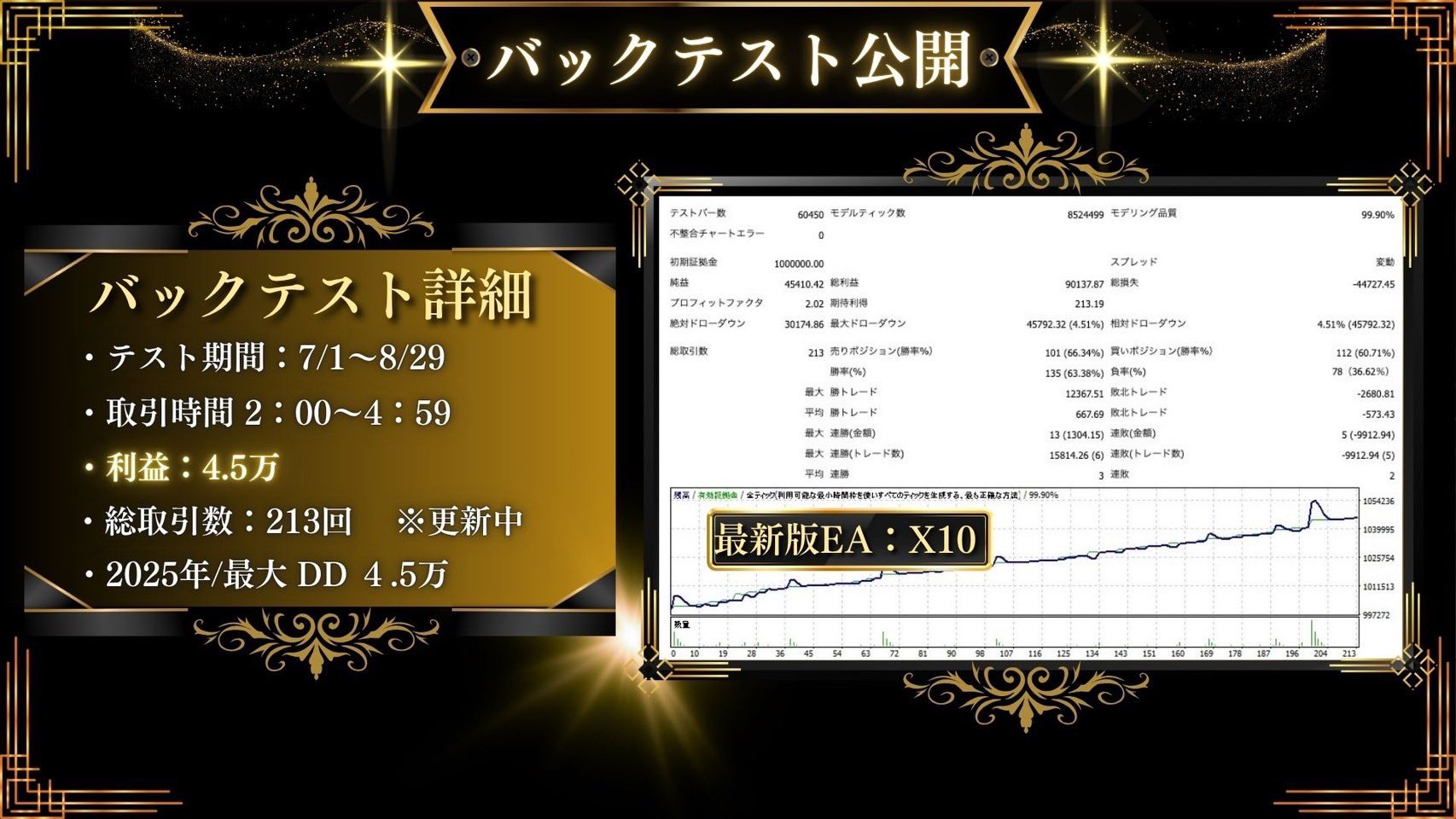 イケル/FX0円サロン on X: 