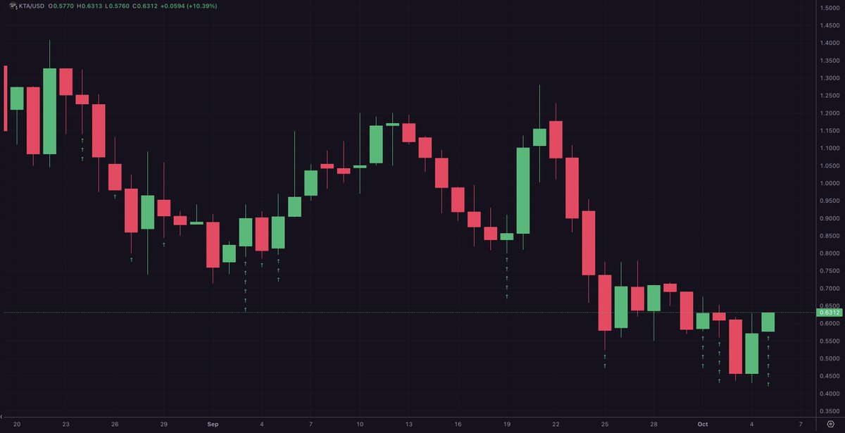 Jeff Sekinger tweet media