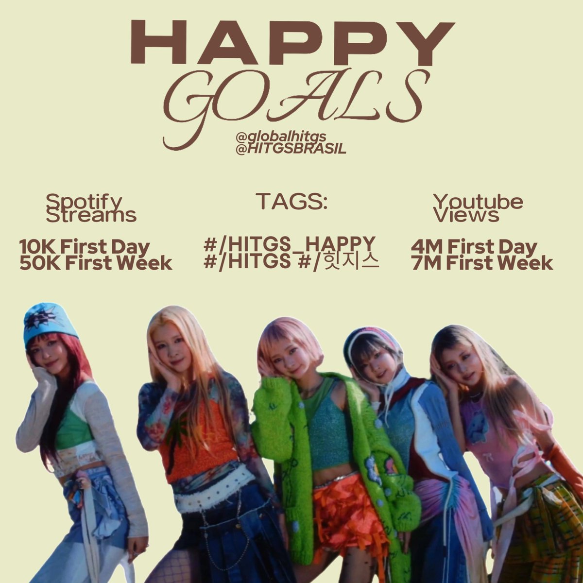 HAPPY GOALS:

Patches!! it’s not just another day… it’s HAPPY MV DAY!!🌷 6PM (KST) — mark your calendars!!

Hashtags to use for HAPPY:
#/HITGS_HAPPY
#/HITGS #/힛지스
<a href="/HITGS_offcl/">HITGS</a>