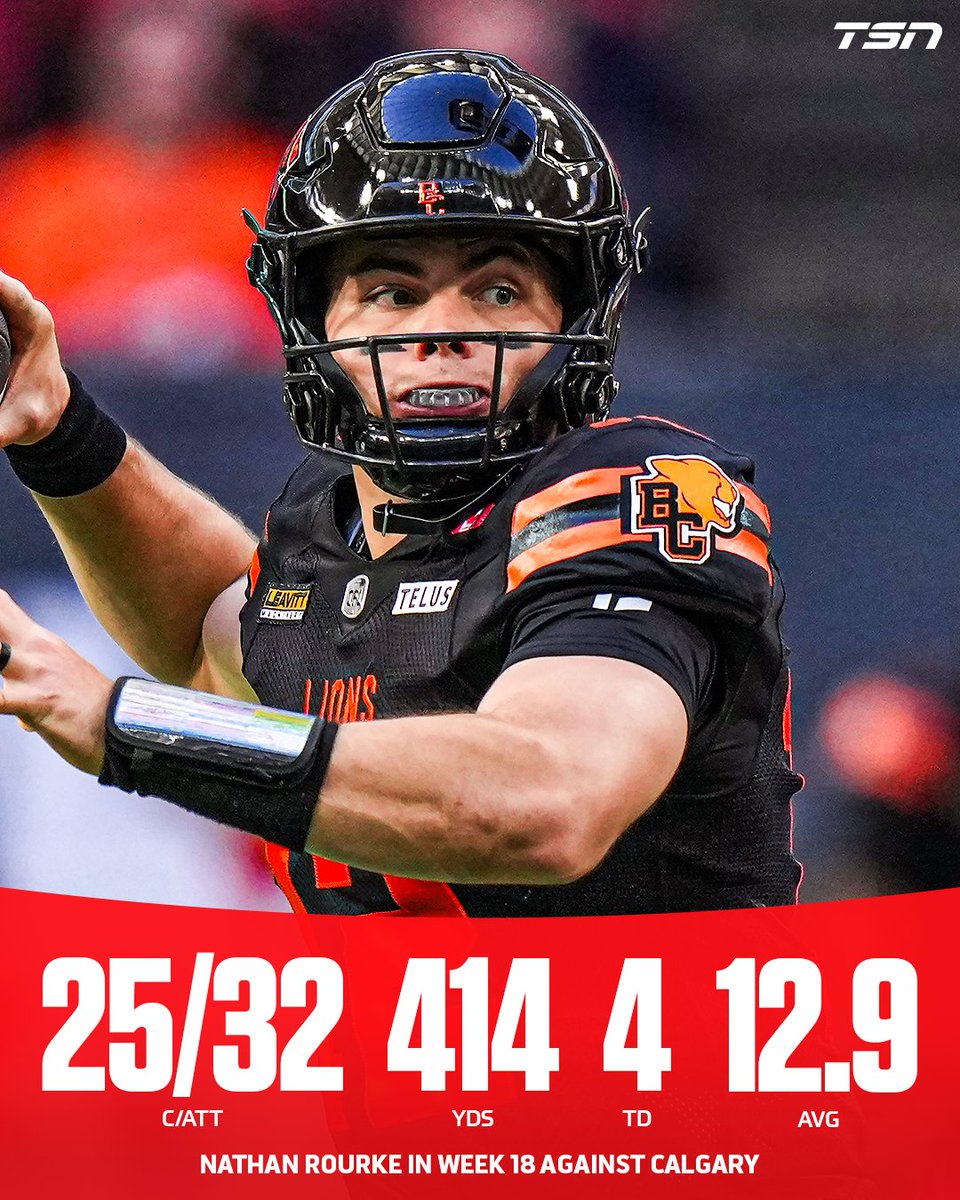 Nathan Rourke put up video game numbers tonight against the Stampeders 🎮😳