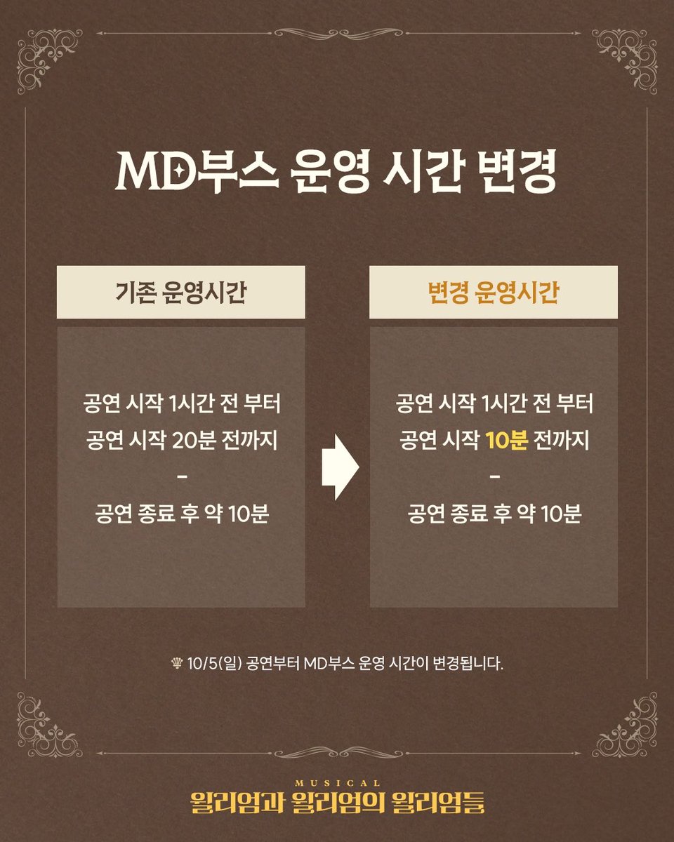 #연극열전2025 #윌리엄과윌리엄의윌리엄들
⠀
뮤지컬 <윌리엄과 윌리엄의 윌리엄들> MD부스 이용 시간이 변경됩니다.

10/5(일) 공연부터 공연 시작 10분 전까지 MD부스 이용이 가능합니다.

- 
25.9.16.-11.30.
NOL 서경스퀘어 스콘 2관