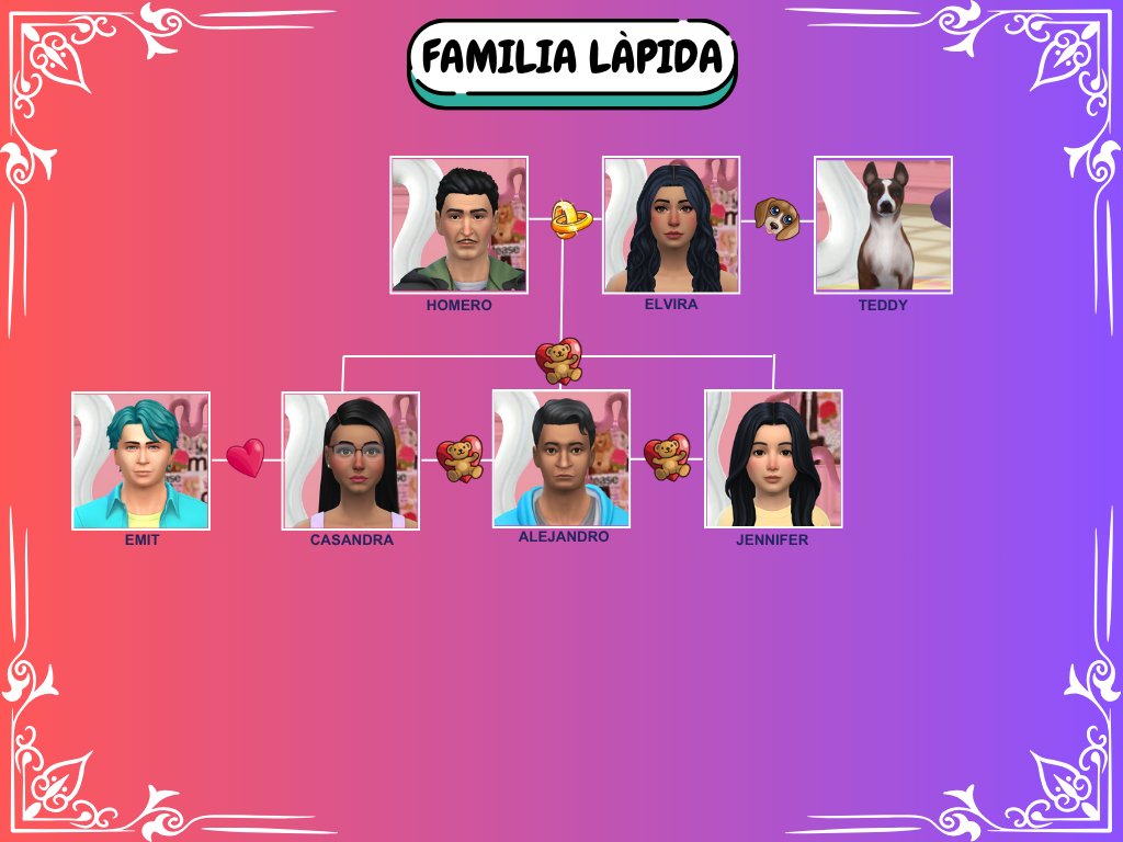 Todas las misiones que han ido surgiendo las he realizado con los Lápidas, y con el transcurso del tiempo, se han incorporado nuevos miembros a la familia ❤️