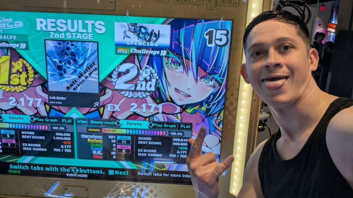2nd place on this is crazy 🤣