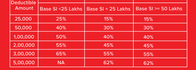 Nikhil Jha tweet media