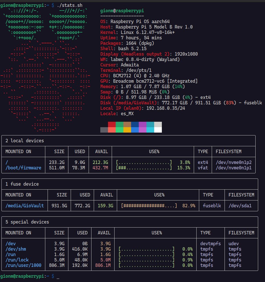 giovas_nm's tweet image. Este siempre fue, es y será mi lugar seguro...

#raspberry #Linux #fastfetch #duf
