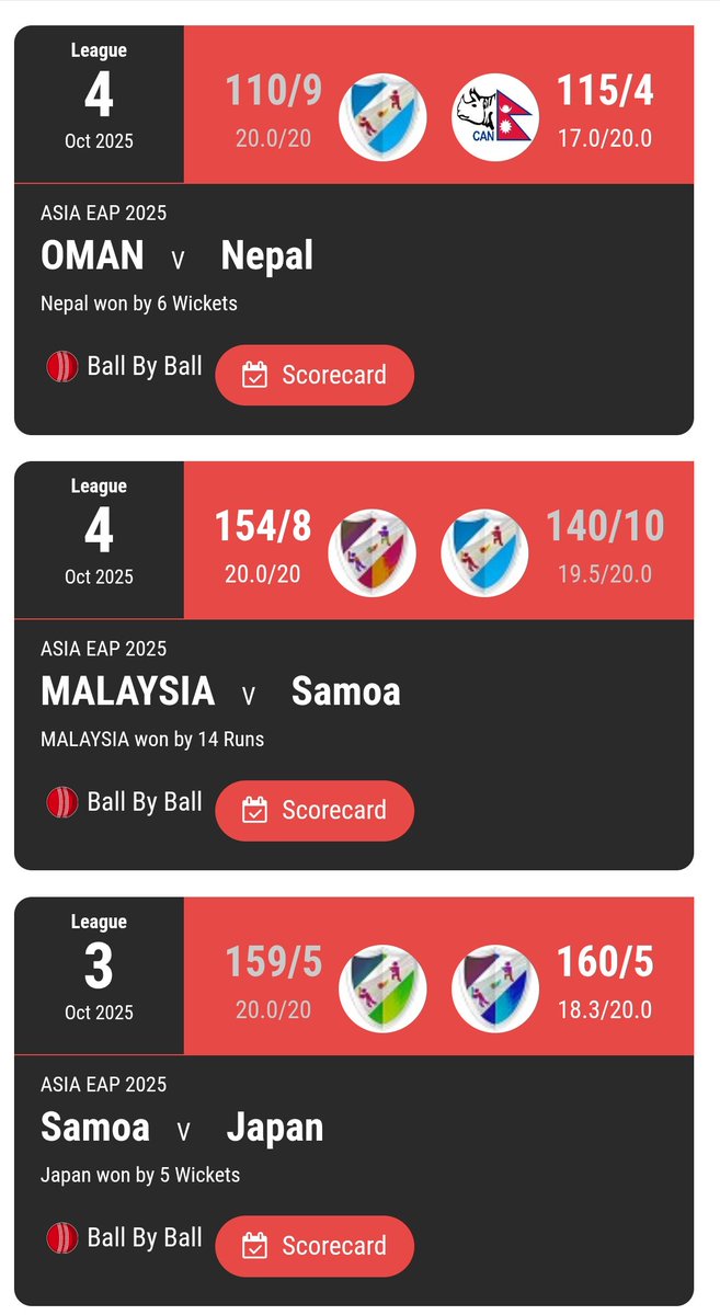 Nepali Cricket Fan tweet media
