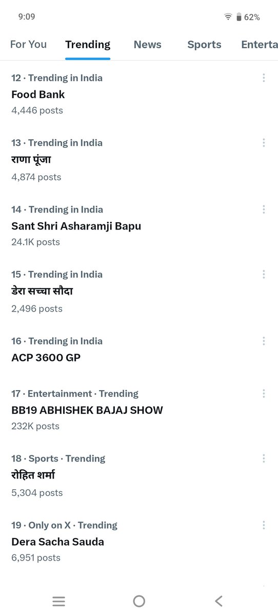 पुलिसकर्मियों की प्रथम एसीपी ग्रेड पे 3600 करने की कृपा करें 
#ACP_3600_GP
#राजस्थान_पुलिस