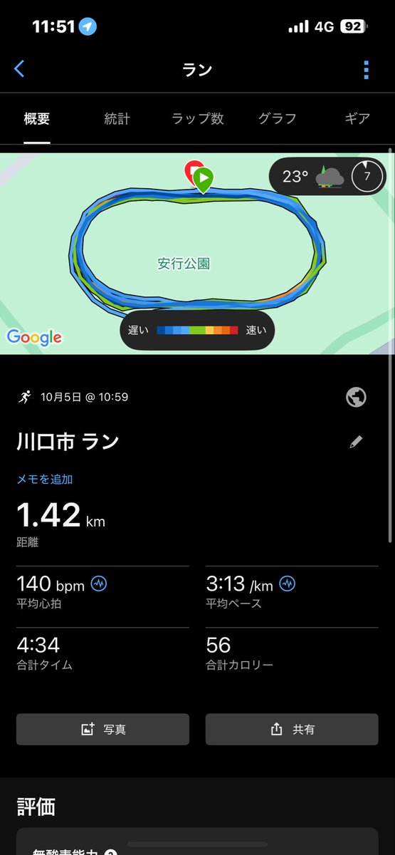 距離足りて無いけど笑
無事3連覇😊
嫁がぶっちぎりでつまんないって笑