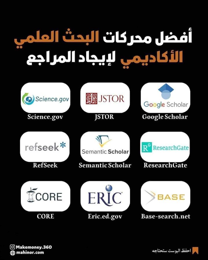 master_and_phd's tweet image. أفضل محركات البحث الأكاديمي