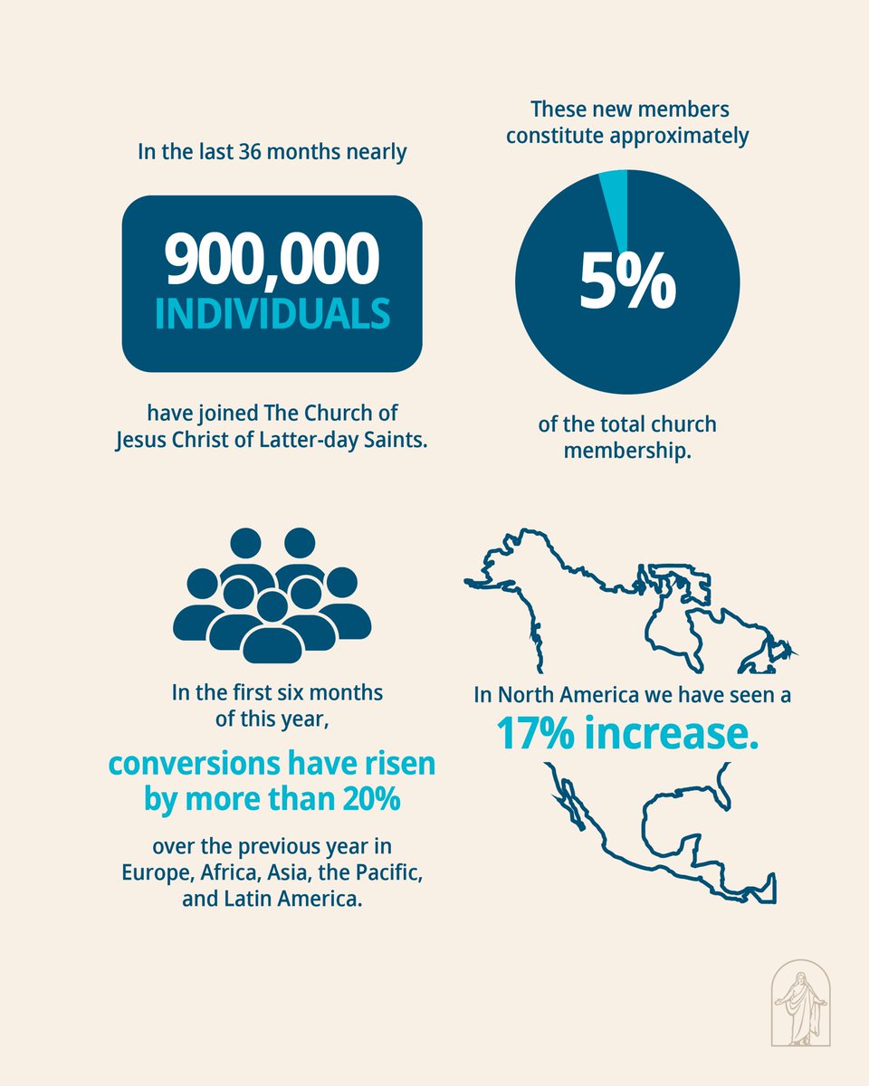 Clint Teeples tweet media