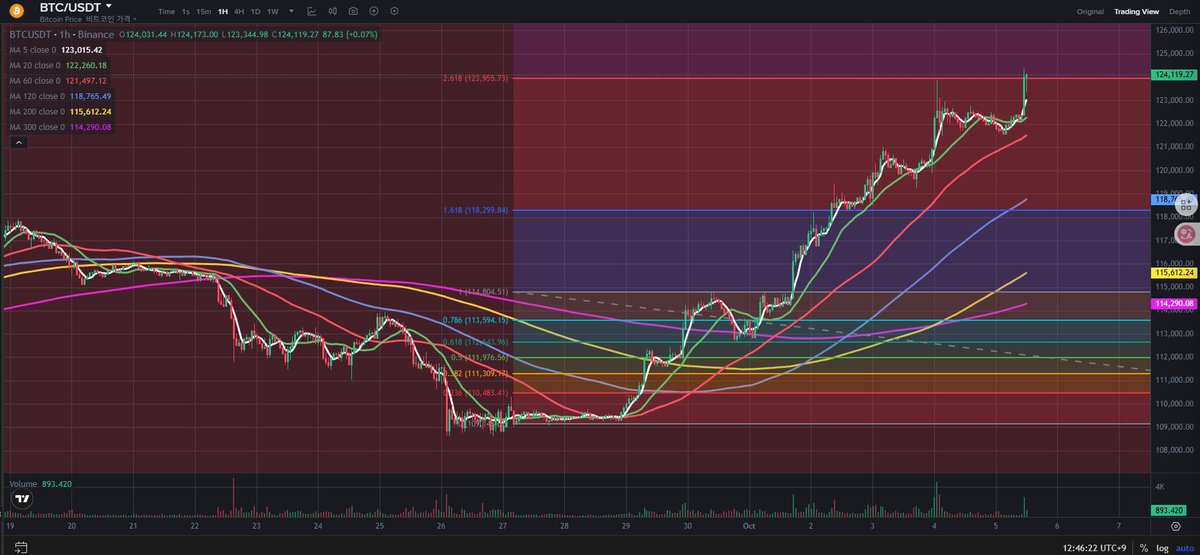 Aaron jeong tweet media