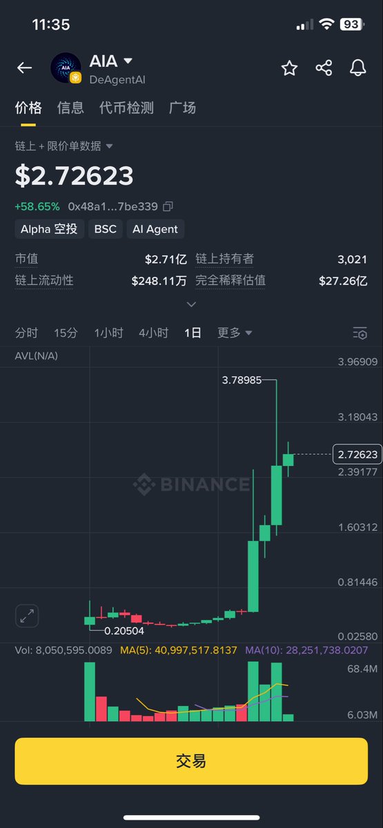 🔥0xRyan tweet media