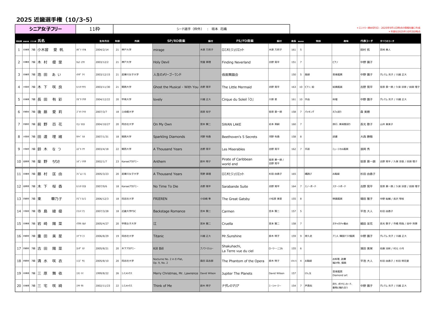 公式】FOD(動画も雑誌も見放題) on X: 