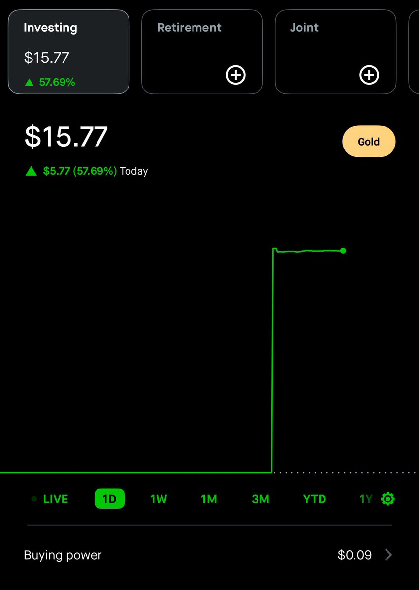 I’m excited to announce that Robinhood believes I’m a real person