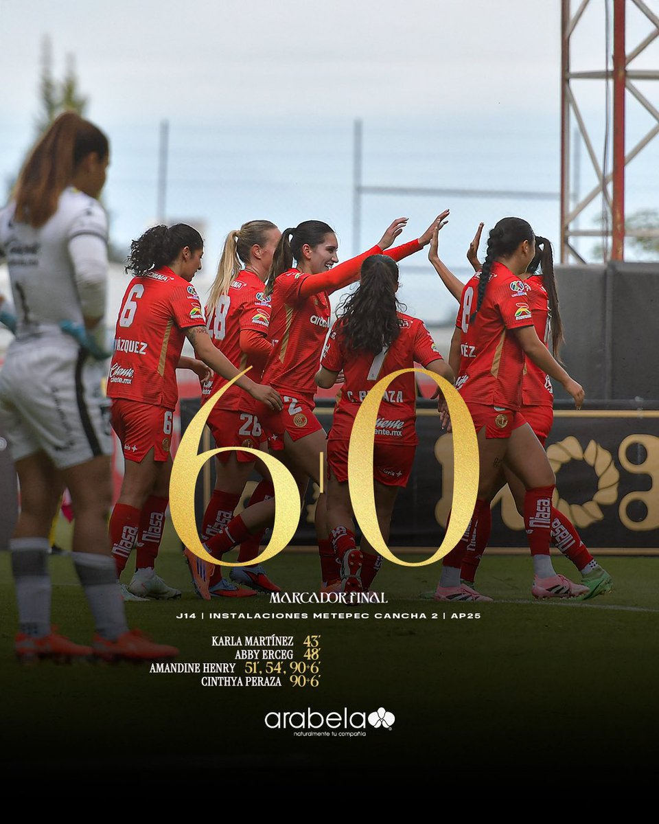 TolucaFemenil's tweet photo. 🤩 ¡GOLEADA! https://t.co/36xO6Yl22G