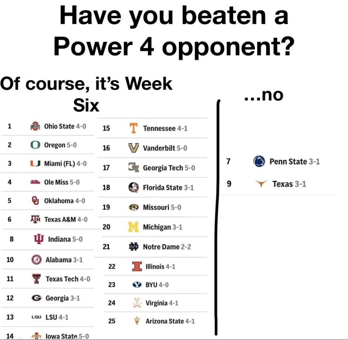 <a href="/PSUBarstool/">Barstool Penn State</a>