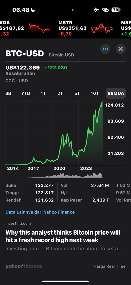 LionCapital.id tweet media
