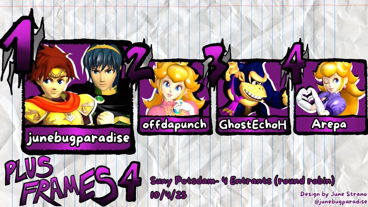 Top BlastZone (@TopBlastzoneNY) / Posts / X