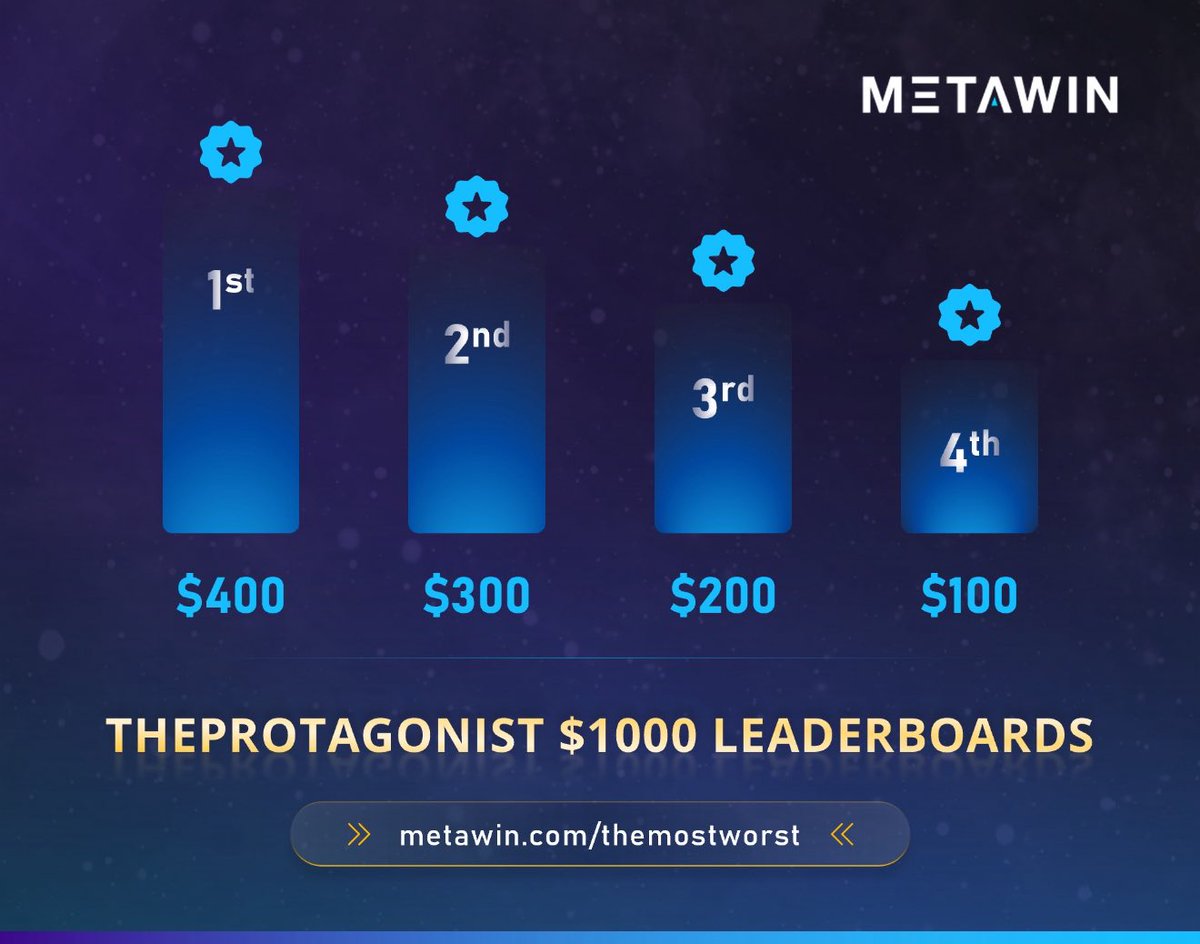nftkyledoteth's tweet image. 💰 $50 Giveaway! 💰
Sign up using code “themostworst”, then like, retweet, and screenshot your proof below for a chance to win $50!
🔥 Plus — there’s a $1,000 prize pool up for grabs this month in the leaderboard!
Get signed up, start wagering, and climb your way to the top! 🚀…