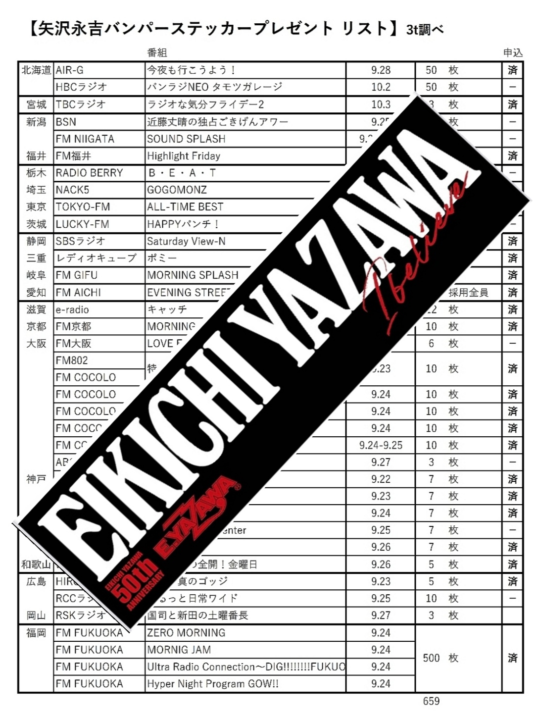 さんとんドライバー on X: 