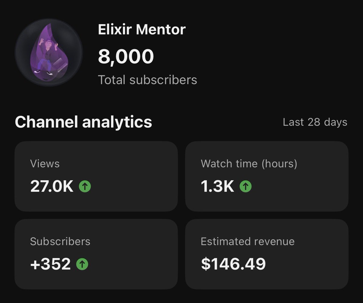 jacob_luetzow's tweet image. Oh snap! 8,000 subs 🔥 #myelixirstatus #elixirlang
youtube.com/@ElixirMentor