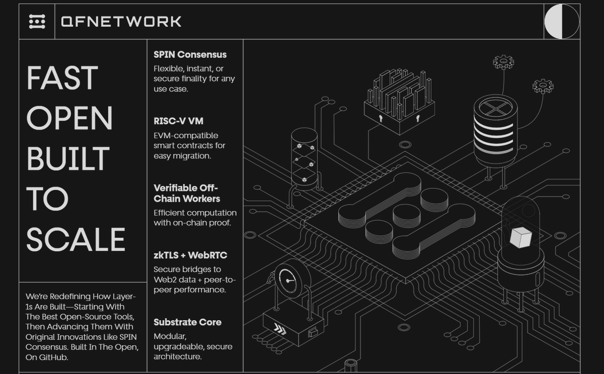 traderpaw's tweet image. Why Quantum Fusion $QF could be the bullish sleeper Layer-1 for the #AI + #Robotics era
🧵👇 Quick thread:
Everyone’s chasing AI &amp;amp; Robotics alpha, but few are watching where the real infrastructure is being built

◾️ QF’s core pitch:
A low-latency, high-throughput L1 built around…