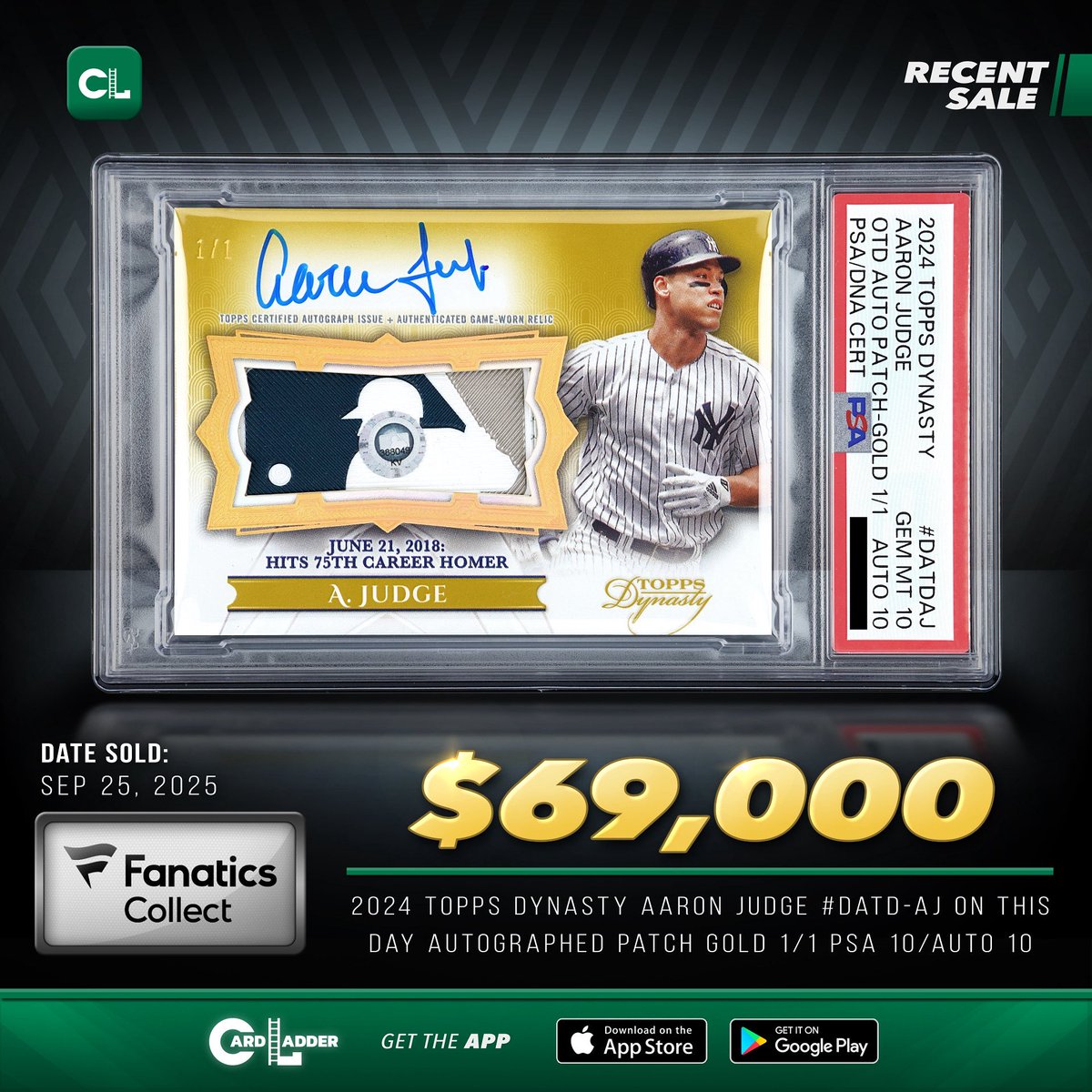 CardLadder's tweet image. :// Generate —&amp;gt; #CardLadder #RecentSale 

Recent Sale: The 2024 Topps Dynasty Aaron Judge #DATD-AJ On This Day Autographed Patch Gold 1/1 PSA 10 sold for $69,000 via Fanatics Collect on September 25, 2025.

CardLadder.com

#TheHobby #SportsCards #BaseballCards