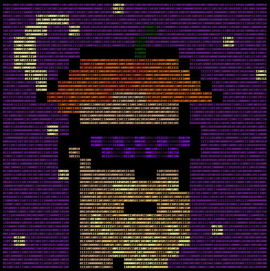 Sharing a Halloween Trait every Day &amp; Night until we Mint out the collection. Pumpkin Hat &amp; Night Sky BG

                G00DN1GHT PUNK5.
                 *CURR3NT 5TATU5*
                     847 out of 7777
                     T0TAL 5UPPLY
                      NIGHT//EP.06